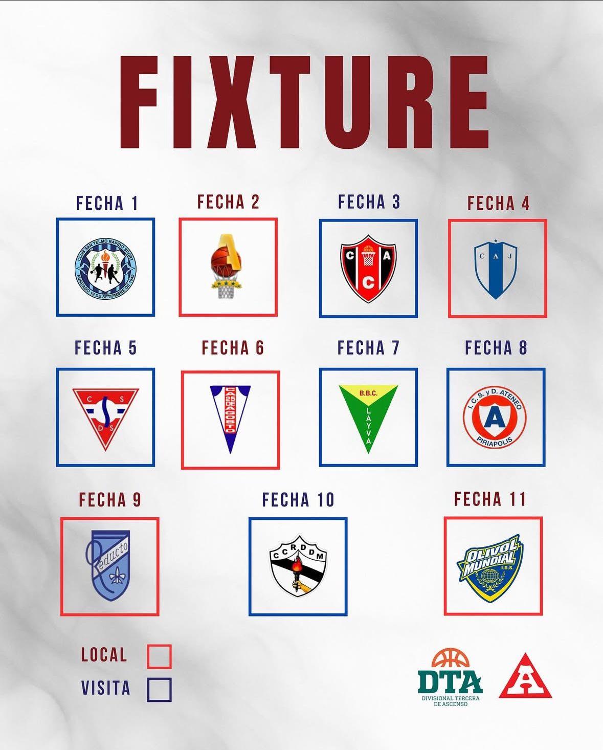 Se viene la DTA 2025 y hay fixture